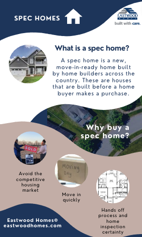 what is a spec home